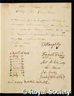 Lloyd, John: certificate of election to the Royal Society