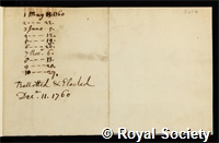 Albertini, Giambattista: certificate of election to the Royal Society