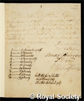 Mytton, John: certificate of election to the Royal Society