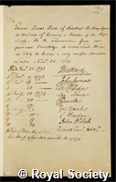 Paoli, Pasquale de: certificate of election to the Royal Society