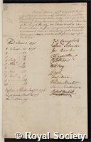 Bruce, James: certificate of election to the Royal Society