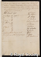 Combe, Charles: certificate of election to the Royal Society