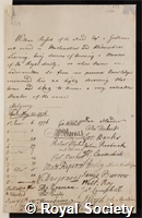 Russell, William: certificate of election to the Royal Society