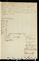 Pearson, George: certificate of election to the Royal Society
