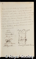 Stratton, George Frederick: certificate of election to the Royal Society
