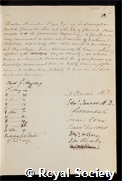 Trye, Charles Brandon: certificate of election to the Royal Society