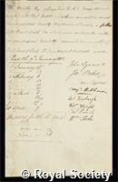 Hinckley, John: certificate of election to the Royal Society