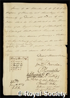 Johnston, James Finlay Weir: certificate of election to the Royal Society