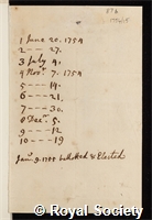 Daubenton, Louis Jean Marie: certificate of election to the Royal Society