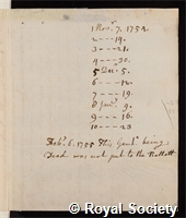 Beurer, Johann Ambrosius: certificate of election to the Royal Society