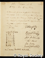 Lloyd, John: certificate of election to the Royal Society