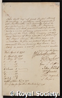 Call, Sir John: certificate of election to the Royal Society