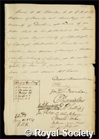 Johnston, James Finlay Weir: certificate of election to the Royal Society